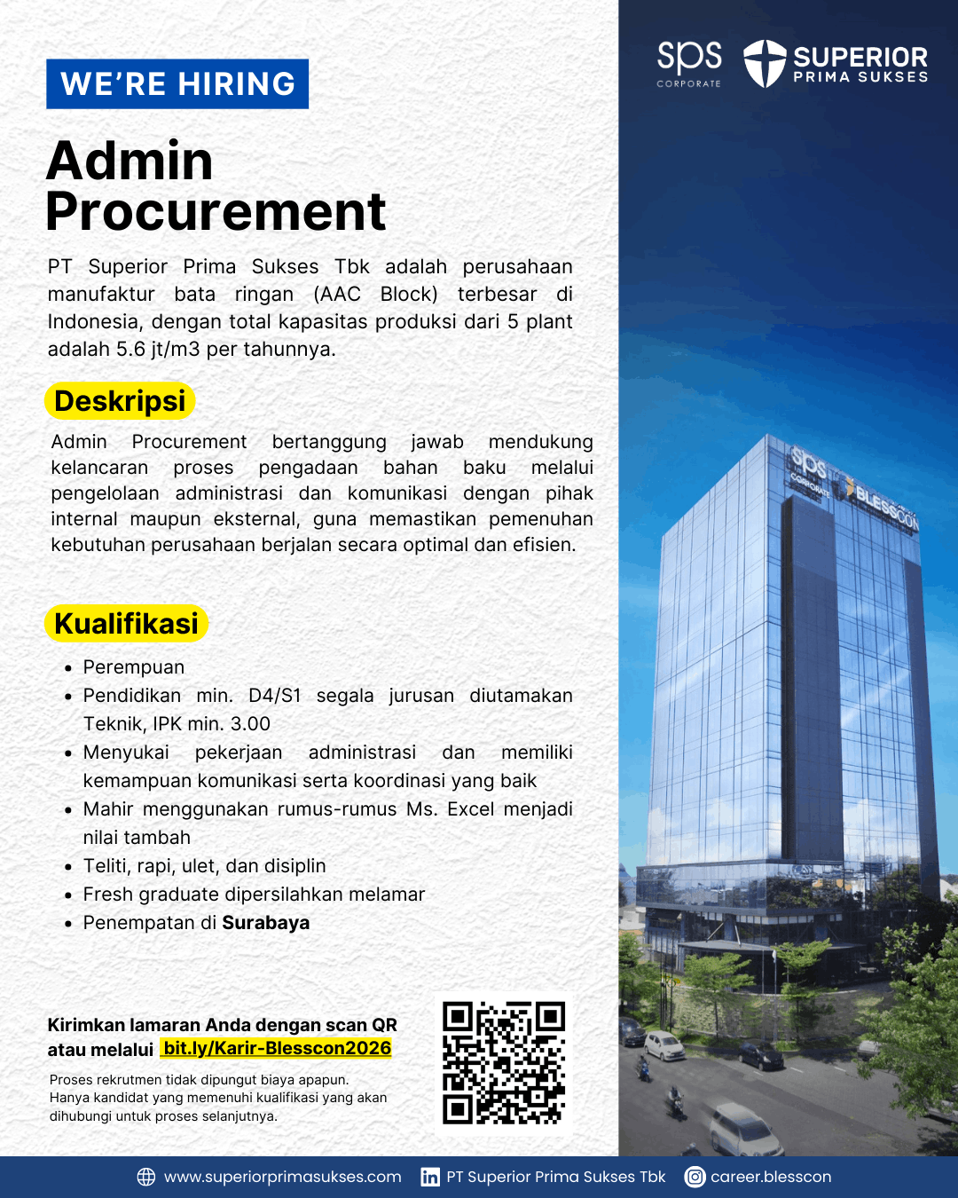 lowongan pekerjaan SPS